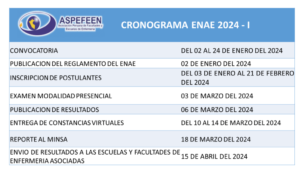 Cronograma ENAE 2024-I